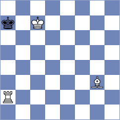 Abrahamyan - Bristy (chess.com INT, 2024)