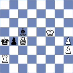 Jain - Tari (chess.com INT, 2024)