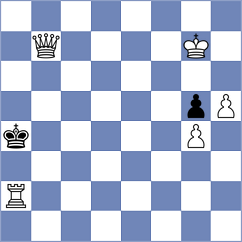 Karthikeyan - Sibashvili (chess.com INT, 2024)