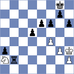 McDonald - Chang (chess.com INT, 2021)