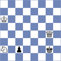 Fisabilillah - Cueto (chess.com INT, 2024)