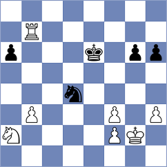 Ruperez Benito - Galchenko (chess.com INT, 2024)