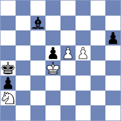 Simonovic - Hirneise (chess.com INT, 2022)