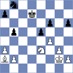 Dias - Bynum (chess.com INT, 2024)