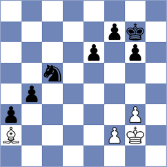 Sovetbekova - Kolmagorov (chess.com INT, 2024)