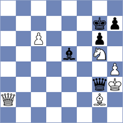Harish - Slate (chess.com INT, 2024)
