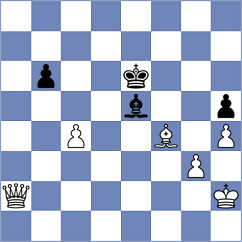 Silva Lucena - Liu (chess.com INT, 2024)