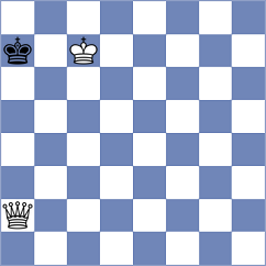 Dubey - Pradeep (Chess.com INT, 2021)