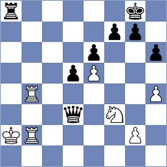 Guliev - Suleymanli (chess.com INT, 2024)