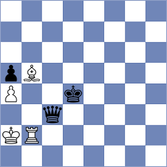 Bluebaum - Vusatiuk (chess.com INT, 2022)