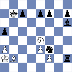 Bogosavljevic - Asensio Ramos (chess.com INT, 2025)