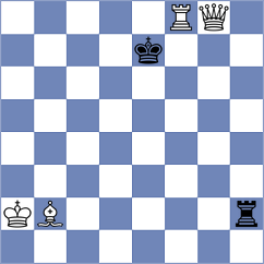 Toktomushev - Bordi (chess.com INT, 2024)