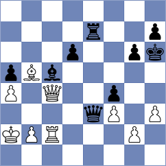 Devaev - Dowgird (chess.com INT, 2024)