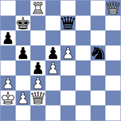 Mendez Fortes - Fernandez Garcia (chess.com INT, 2022)
