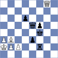 Jakubowski - Sirosh (Chess.com INT, 2021)