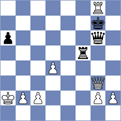 Troff - Baches Garcia (chess.com INT, 2024)