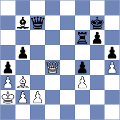 Rajaram - Shapiro (chess.com INT, 2024)