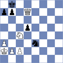 Roberson - Mikaelyan (chess.com INT, 2024)