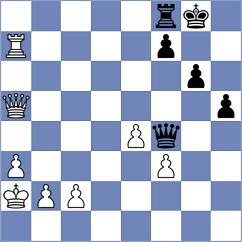 Jodar Arias - Vila Dupla (chess.com INT, 2025)