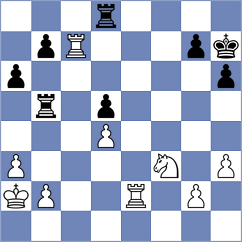 Collins - Moncada Correa (chess.com INT, 2024)