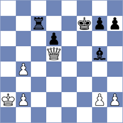 Vaibhav - Bharath (chess24.com INT, 2022)