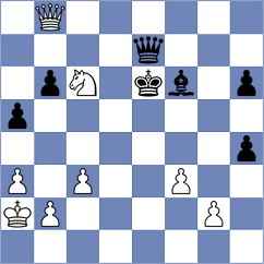 Devaev - Burmakin (chess.com INT, 2023)