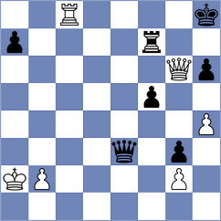 Goncharov - Golizadeh (chess.com INT, 2024)