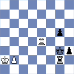 Badacsonyi - Gokerkan (chess.com INT, 2024)