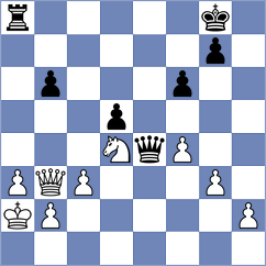 Eljanov - Hamidov (chess.com INT, 2025)