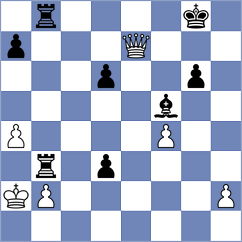 Zeman - Hayrapetyan (chess.com INT, 2024)