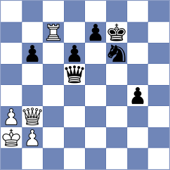 Fromm - Dimitrov (chess.com INT, 2022)