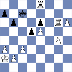 Tari - Ilkhomi (chess.com INT, 2024)