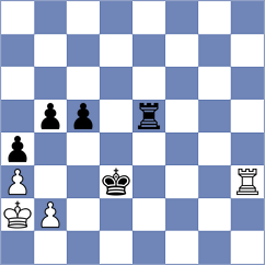 Kozak - Miton (chess.com INT, 2024)