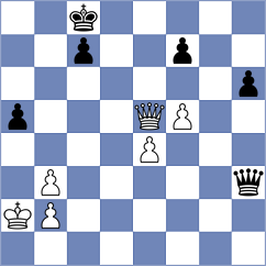 Gloser - Zednicek (Chess.com INT, 2021)