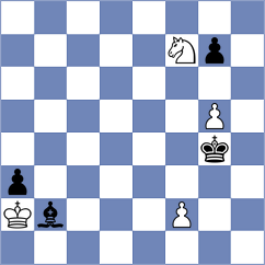 Indjic - Koepke (chess.com INT, 2023)