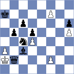 Korchynskyi - Aaditya (chess.com INT, 2023)