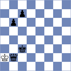 Dilmukhametov - Perera Gonzalez (chess.com INT, 2024)