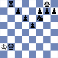 Bazan Alejandro - Villacis Agualema (Chess.com INT, 2020)