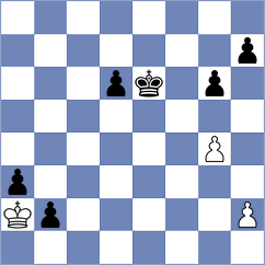 Osmak - Sakhayi (chess.com INT, 2024)