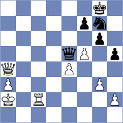 Egorov - Sieciechowicz (chess.com INT, 2024)