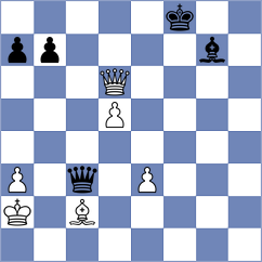 Drygalov - Xu (chess.com INT, 2024)