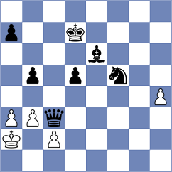 Saldano Dayer - Goryachkina (chess.com INT, 2022)