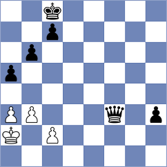 Manelyuk - Boyer (chess.com INT, 2024)