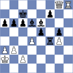 Kilic - Shuvalova (chess.com INT, 2024)