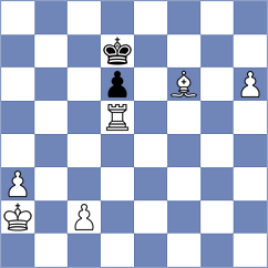 Wieczorek - Bakhrillaev (chess.com INT, 2024)