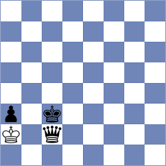 Gandhi - Mizzi (chess.com INT, 2024)