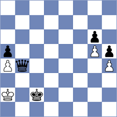 Keleberda - Wafa (chess.com INT, 2024)