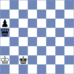 Manon Og - Dreelinck (chess.com INT, 2024)