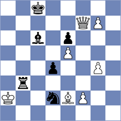 Christiansen - Kotyk (chess.com INT, 2024)