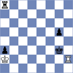 Gurevich - Papasimakopoulos (Chess.com INT, 2021)